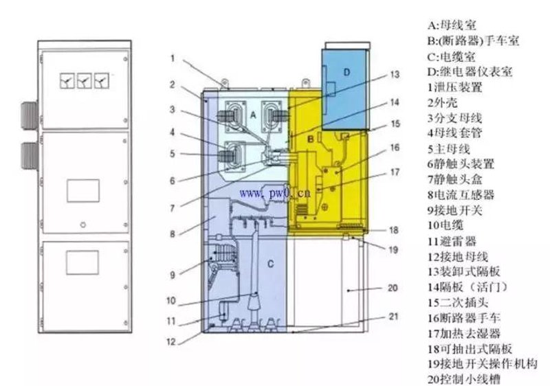 西安高压电器:解读行业巨头的产品线与市场布局